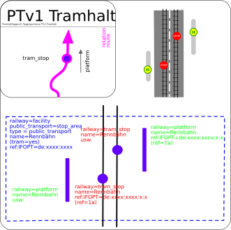 TramhaltTaggen21.svg