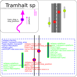 TramhaltTaggen23.svg