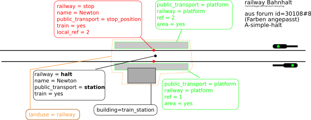 TramhaltTaggen26R.svg